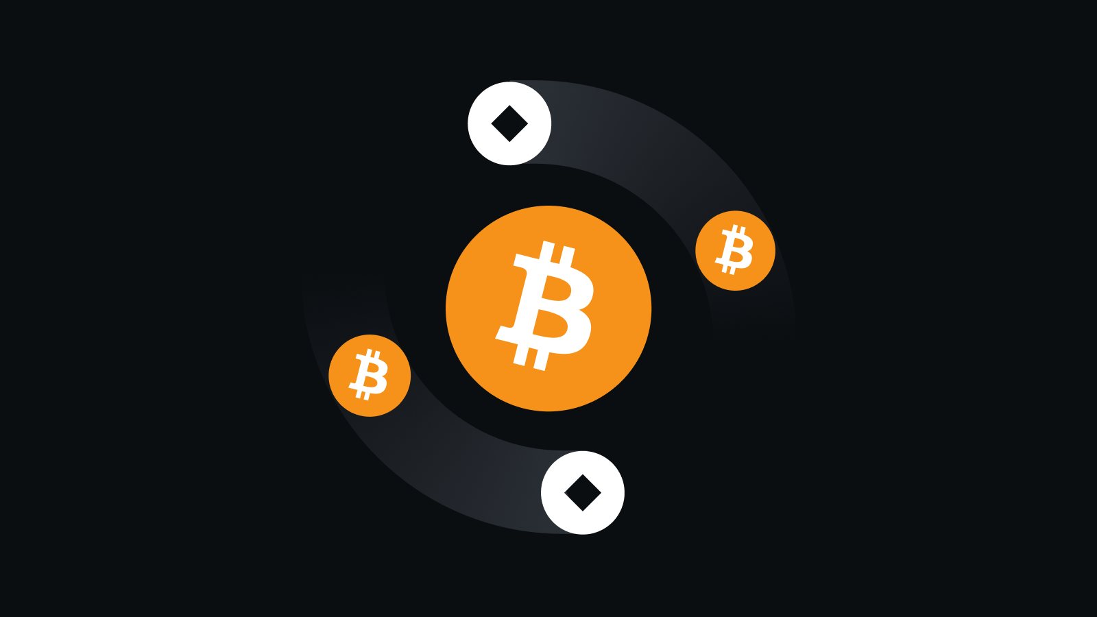 数字资产交易核心引擎